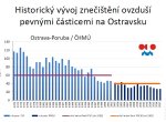 Ovzduší v Ostravě se dlouhodobě zlepšuje. Potvrzují to údaje meteorologů